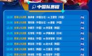 亚洲杯预选赛结果揭晓，强队势不可挡